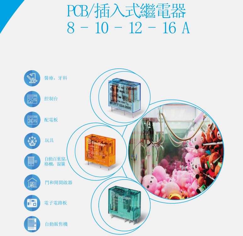 PCB/插入式繼電器- 8-10-  12-16-A  -40系列