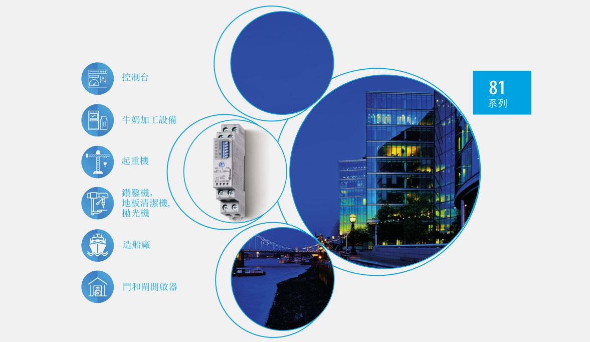 模組式計時器16A-81系列