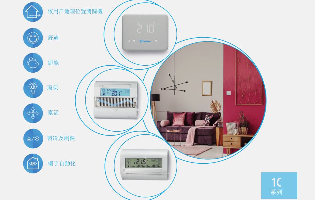 數位自動調溫器-1c系列
