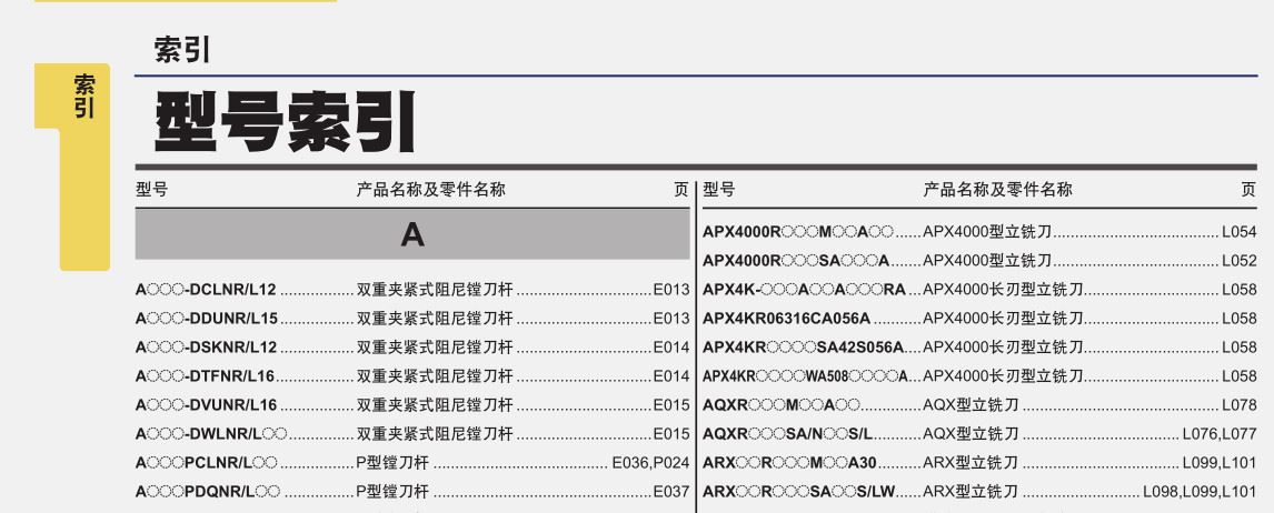 索引