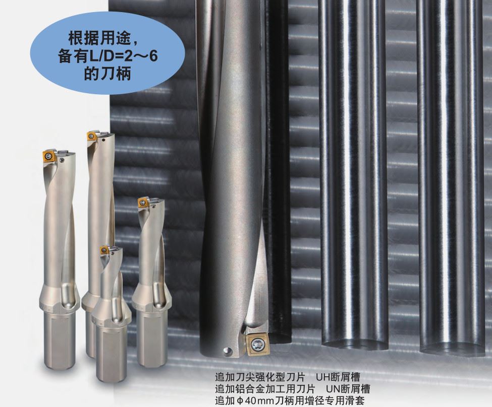 可转位刀片式钻头MVX