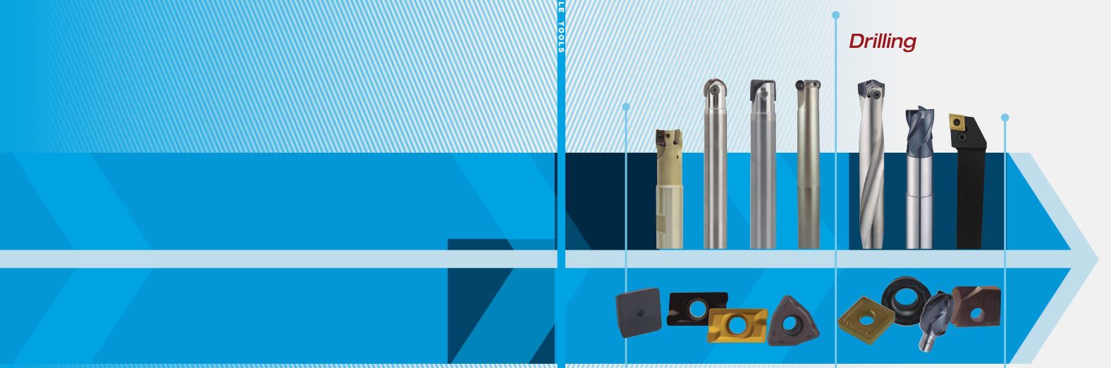 INDEXABLE  TOOLS