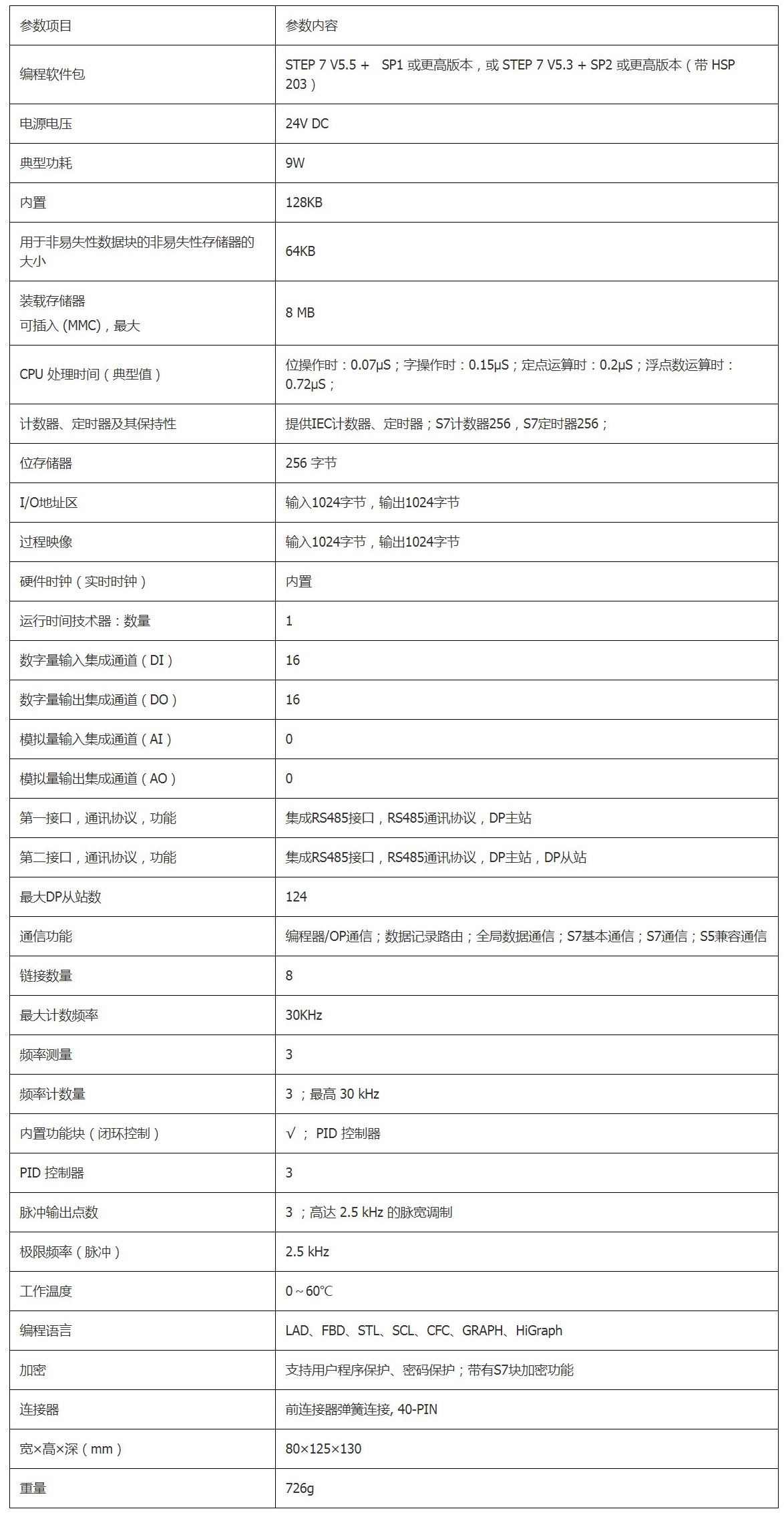 Compress_2019-09-09_131356.jpg
