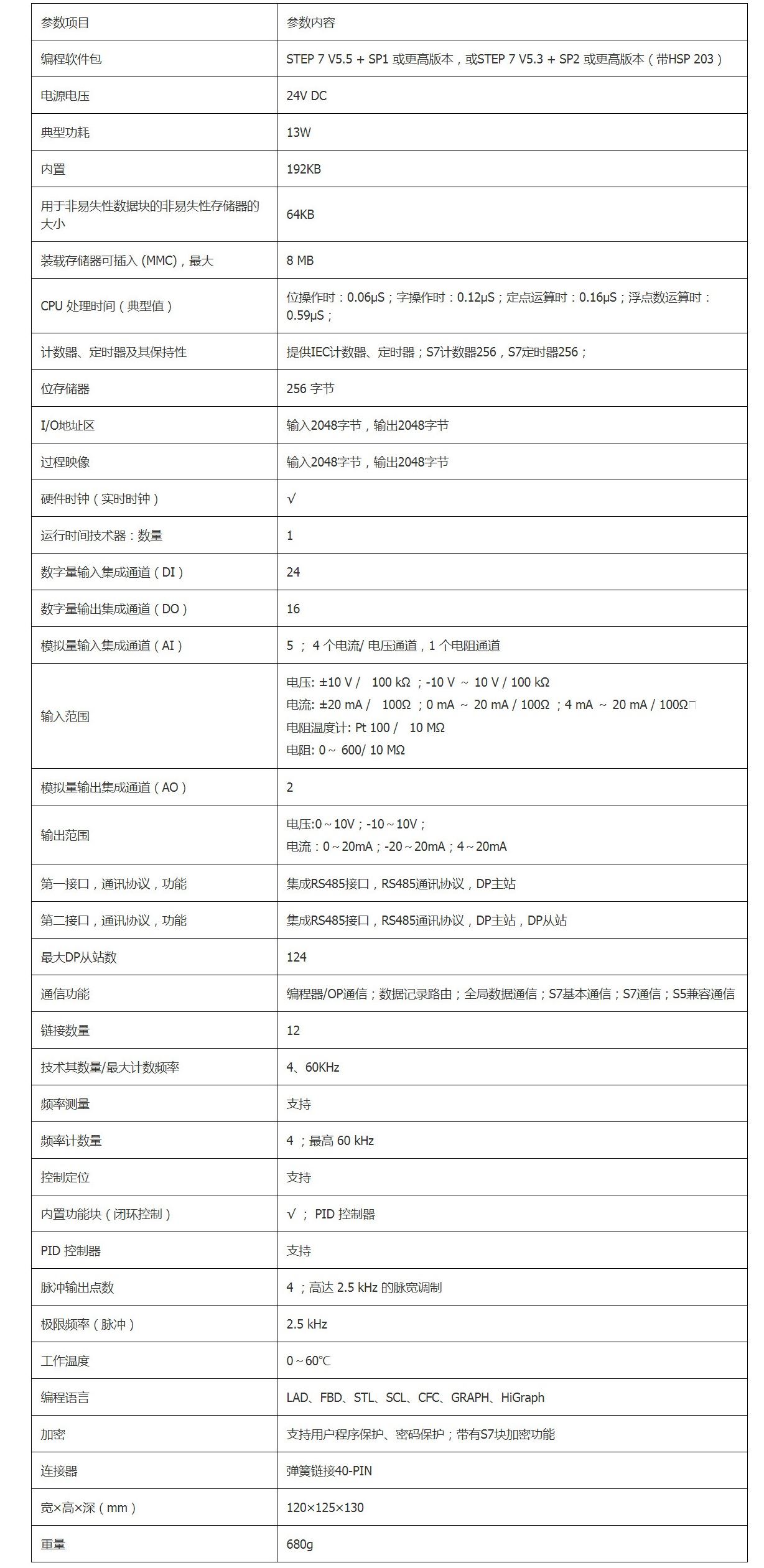 Compress_2019-09-09_141134.jpg