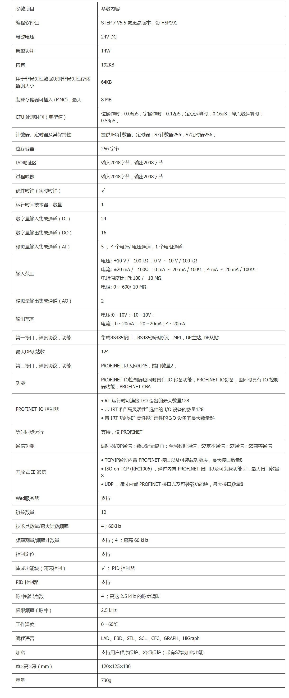 Compress_2019-09-09_142050.jpg
