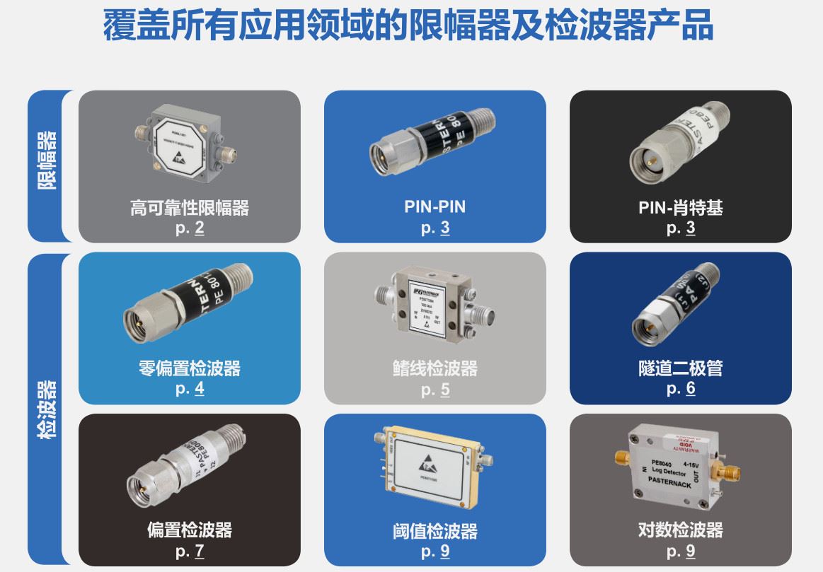 限幅器及检波器