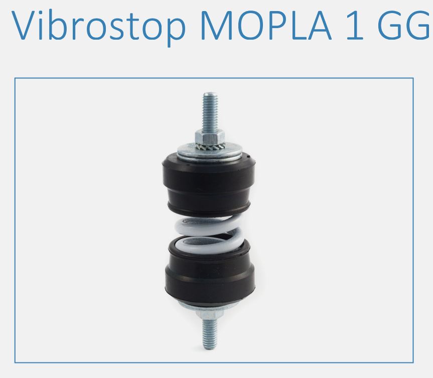 VIBROSTOP MOPLA系列