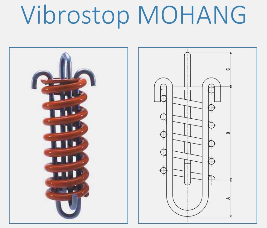 VIBROSTOP  MOHANG系列