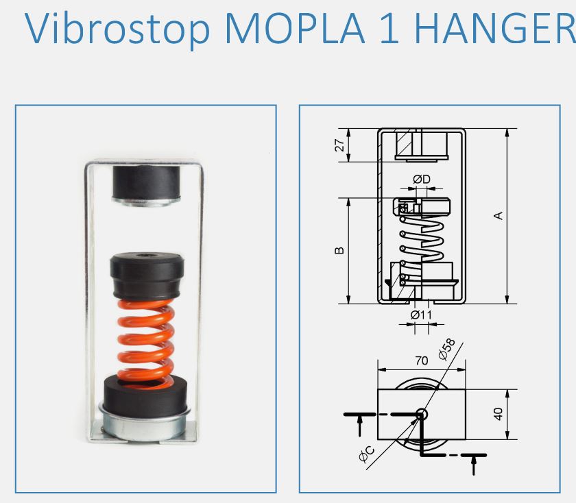 VIBROSTOP MOPLA 1 HANGER系列