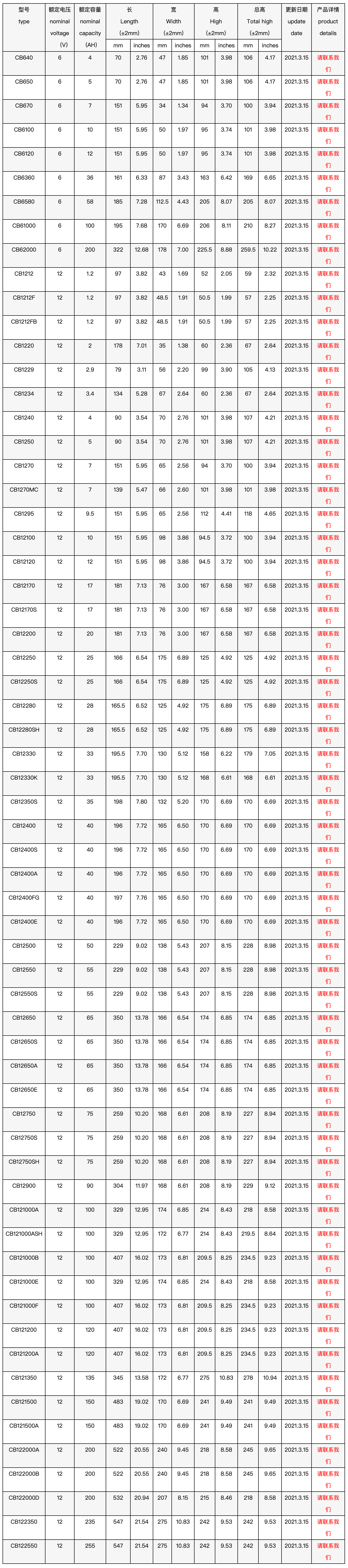 feb4d380-5eb7-453b-b3c0-5ac9bc744c90.png